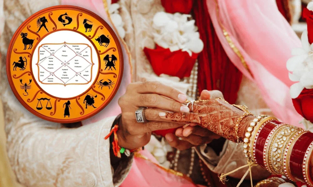 Marriage Astrology